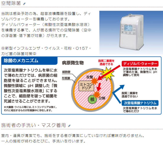 空間除菌、手洗い、マスク着用